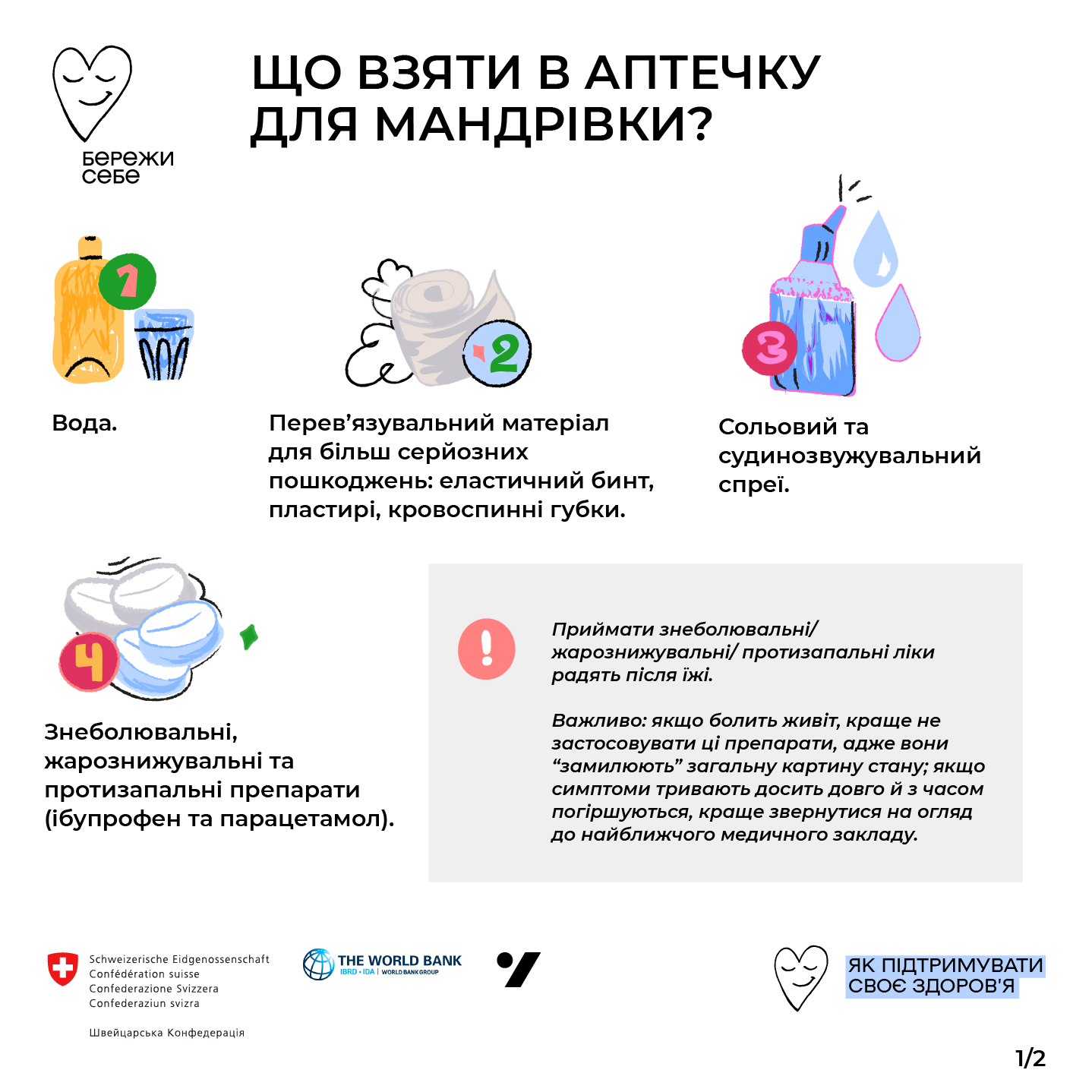 Про всяк випадок. Ці речі мають бути в аптечці, навіть якщо ви їдете у коротку подорож